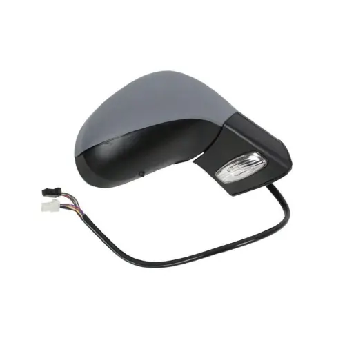 Beliebt ABAKUS Außenspiegel LORO