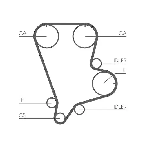 CONTINENTAL CTAM Zahnriemen CT993 Markenprodukt